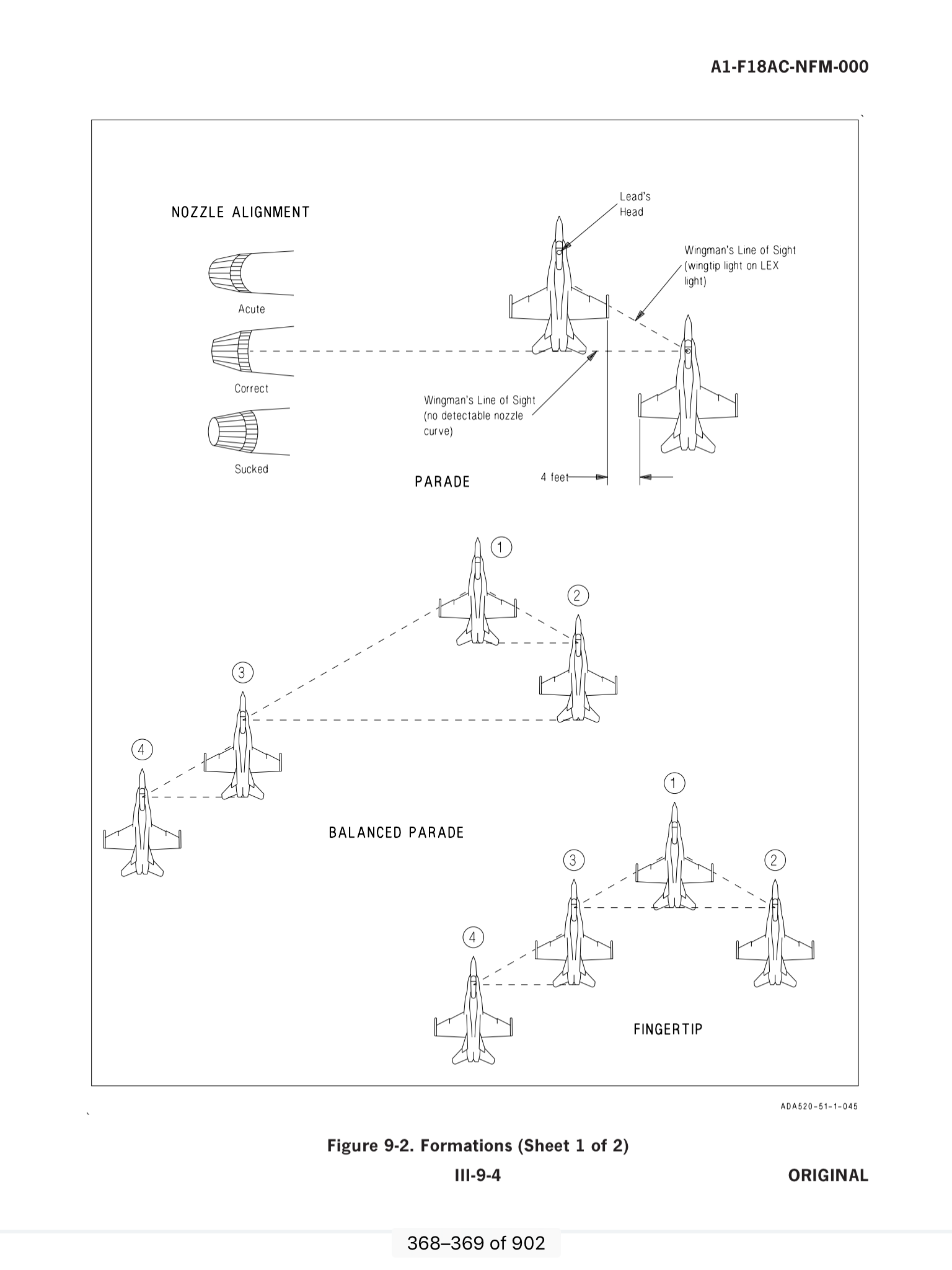 F-18 Formation Positions
